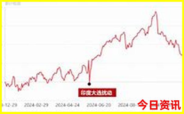 大嵛山岛旅游攻略详细
