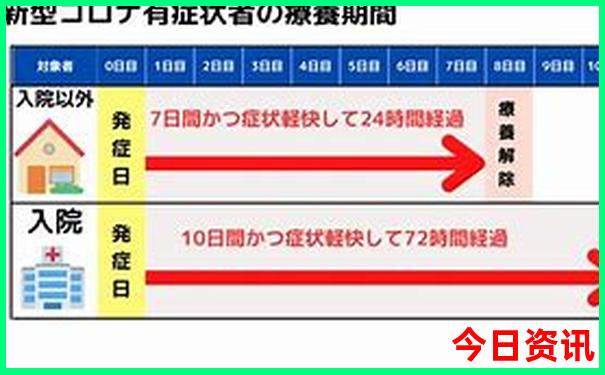 新疆九月份适合去哪里旅游?