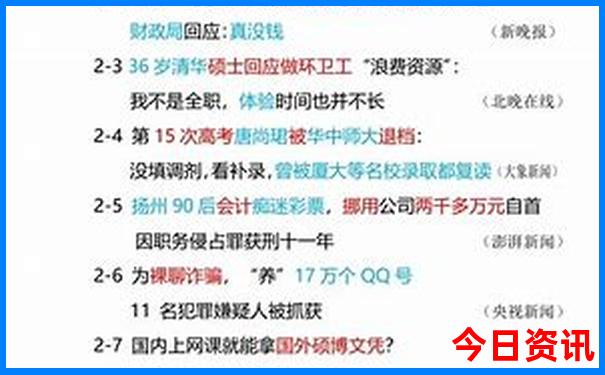 二日游必去景点推荐