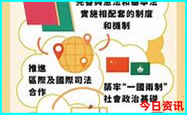 7月去云南旅游攻略
