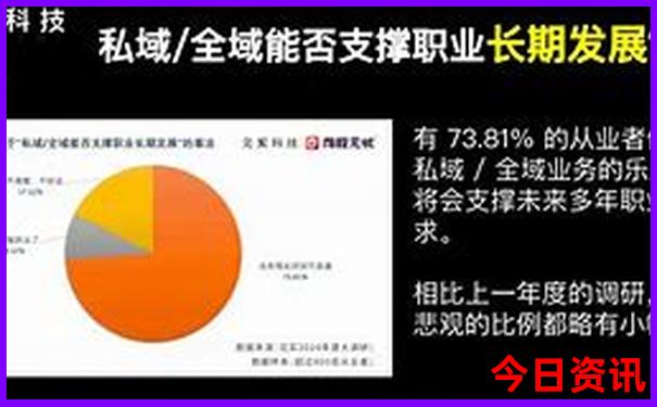 云南四日游最佳方案