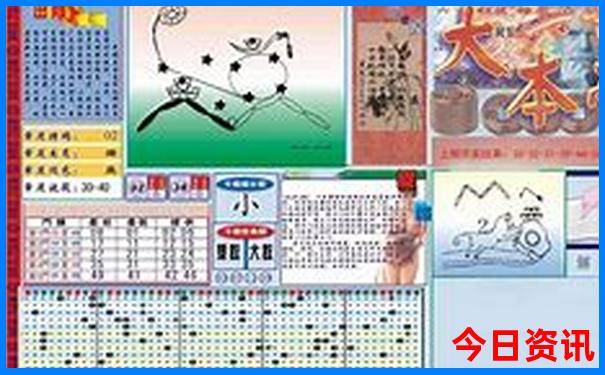 贵阳自由行6天最佳路线