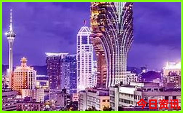 拉萨旅游必去的八个景点
