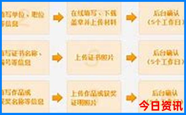 河旅游景点排名前十名