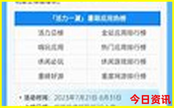 陕西自驾游必去的十个景点