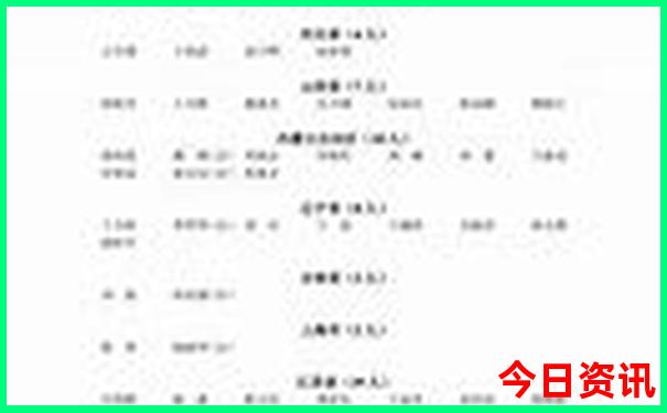 夏天避暑最佳城市