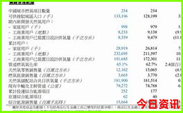 小环线自驾游最佳路线