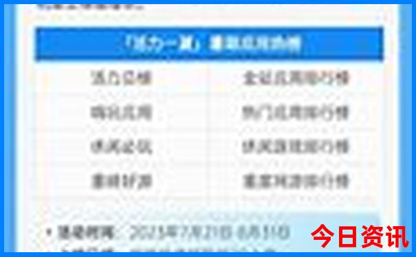 新疆的旅游景点都有哪些