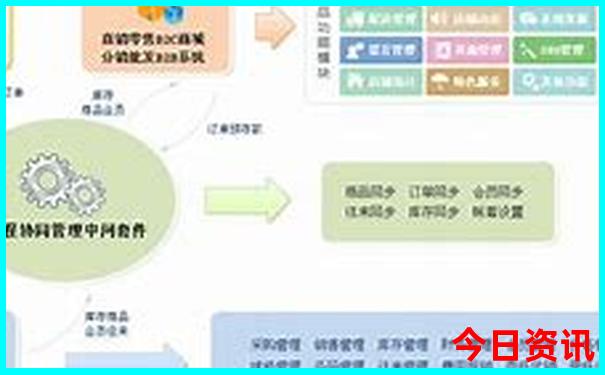 惠州适合老人的旅游景点