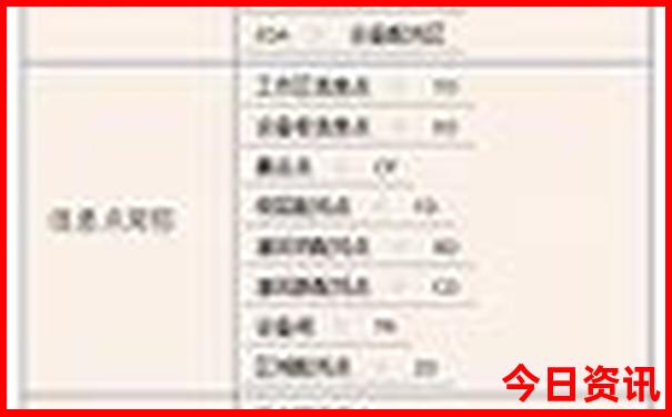 适合夏季旅游的城市
