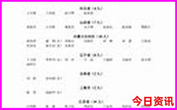 青岛暑假旅游热不热