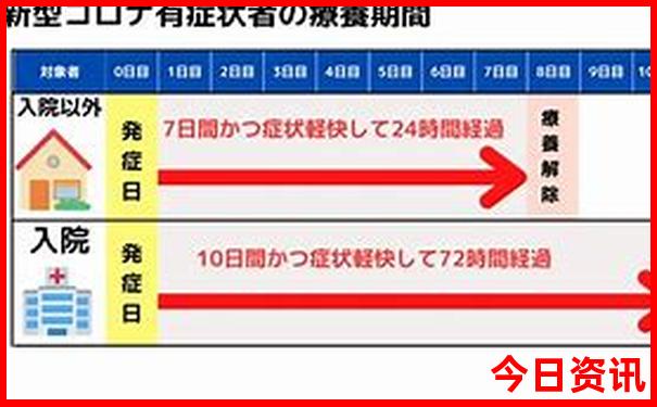 山西三日游最佳旅游攻略