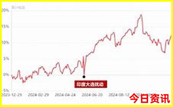 常德周边自驾一日游哪里好玩