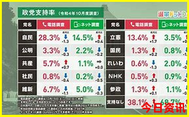 重庆那里好玩的地方推荐
