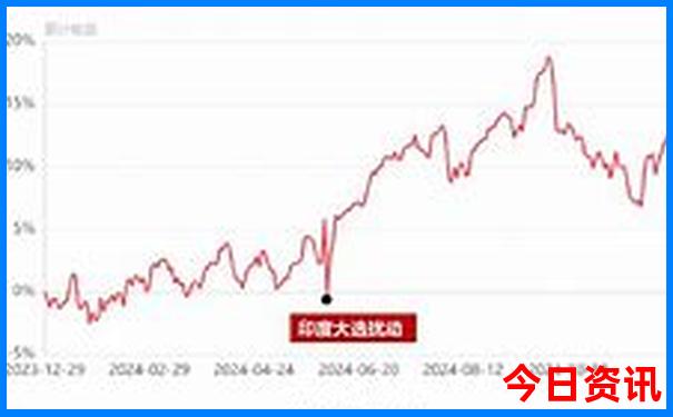 吕梁旅游必去十大景点推荐