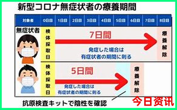 室内旅游景点推荐大全