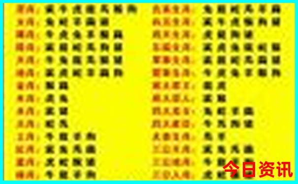 成都市风景区旅游景点