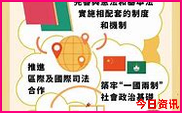 哪里是避暑的好去处